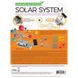 Модель Сонячної системи (моторизована) 4M (00-03416) 00-03416 фото 10